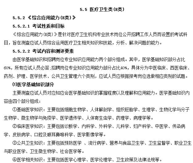 事業(yè)單位分類考試：綜合應(yīng)用能力都怎么考？