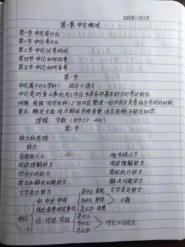 行測80分，申論70分，公考牛人筆記分享！