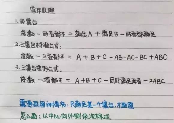 行測80分，申論70分，公考牛人筆記分享！