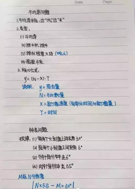行測80分，申論70分，公考牛人筆記分享！