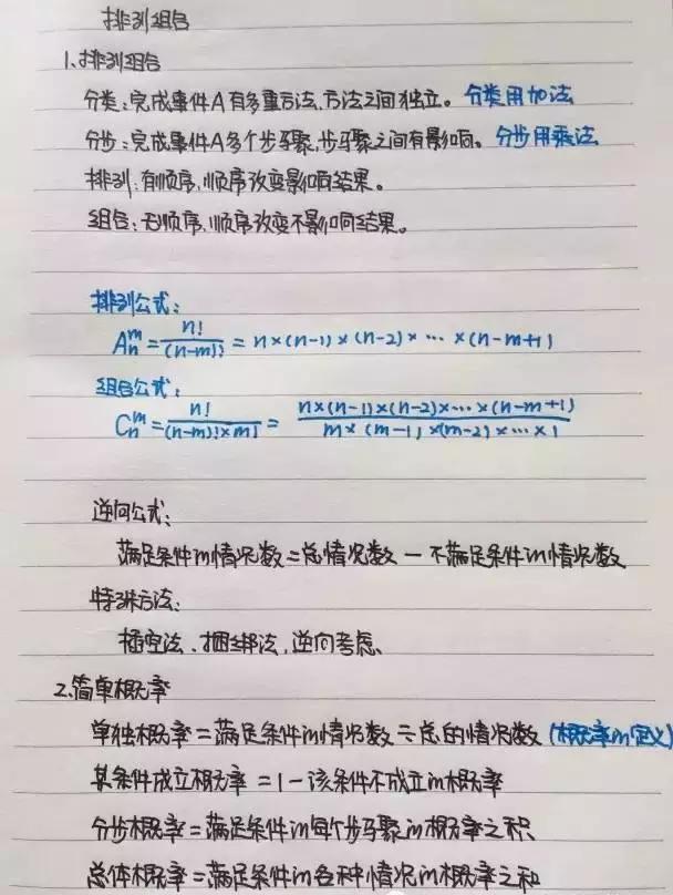 行測80分，申論70分，公考牛人筆記分享！