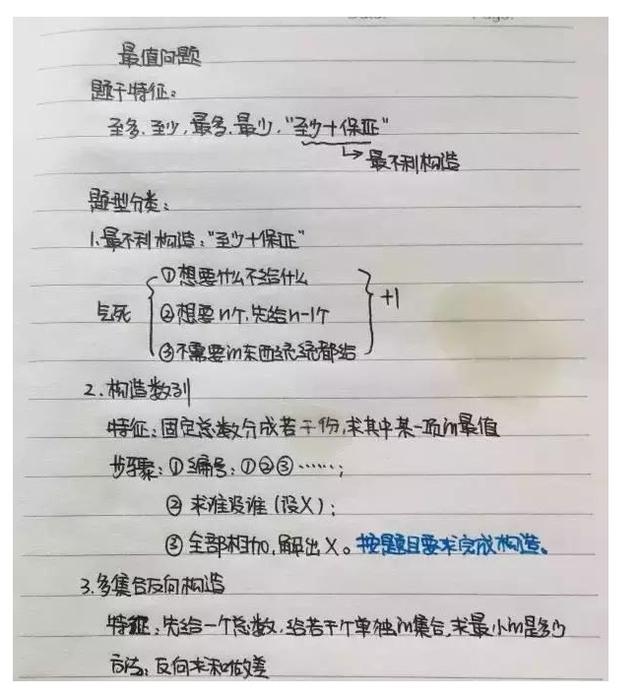 行測(cè)公式記不住？學(xué)霸幾張筆記就搞定了！