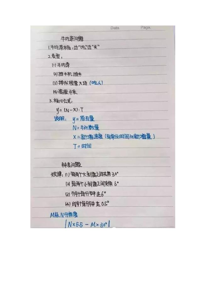 行測(cè)公式記不?。繉W(xué)霸幾張筆記就搞定了！