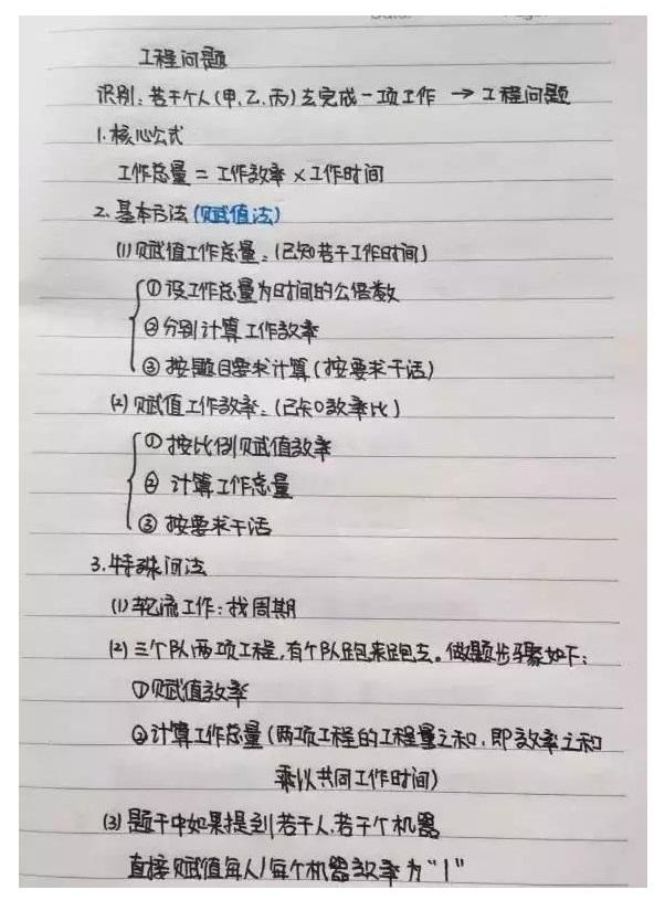 行測(cè)公式記不?。繉W(xué)霸幾張筆記就搞定了！