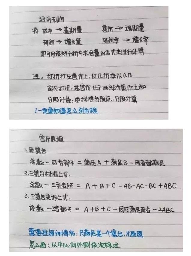 行測(cè)公式記不??？學(xué)霸幾張筆記就搞定了！
