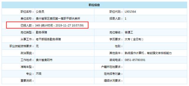 2019軍隊文職招考！135個崗位無人報考，最激烈競爭比349:1